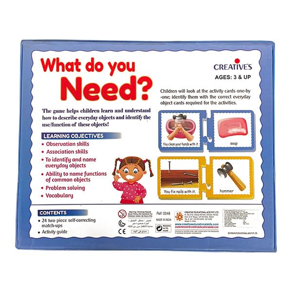 Creative What do you need