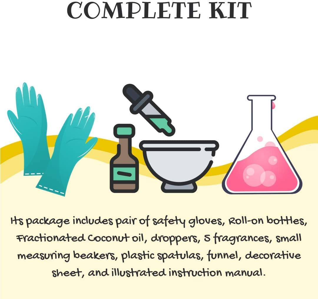 My Roll-On Making Lab