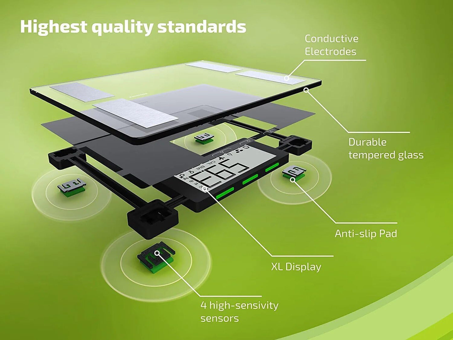 Soehnle Shape Sense Connect 50