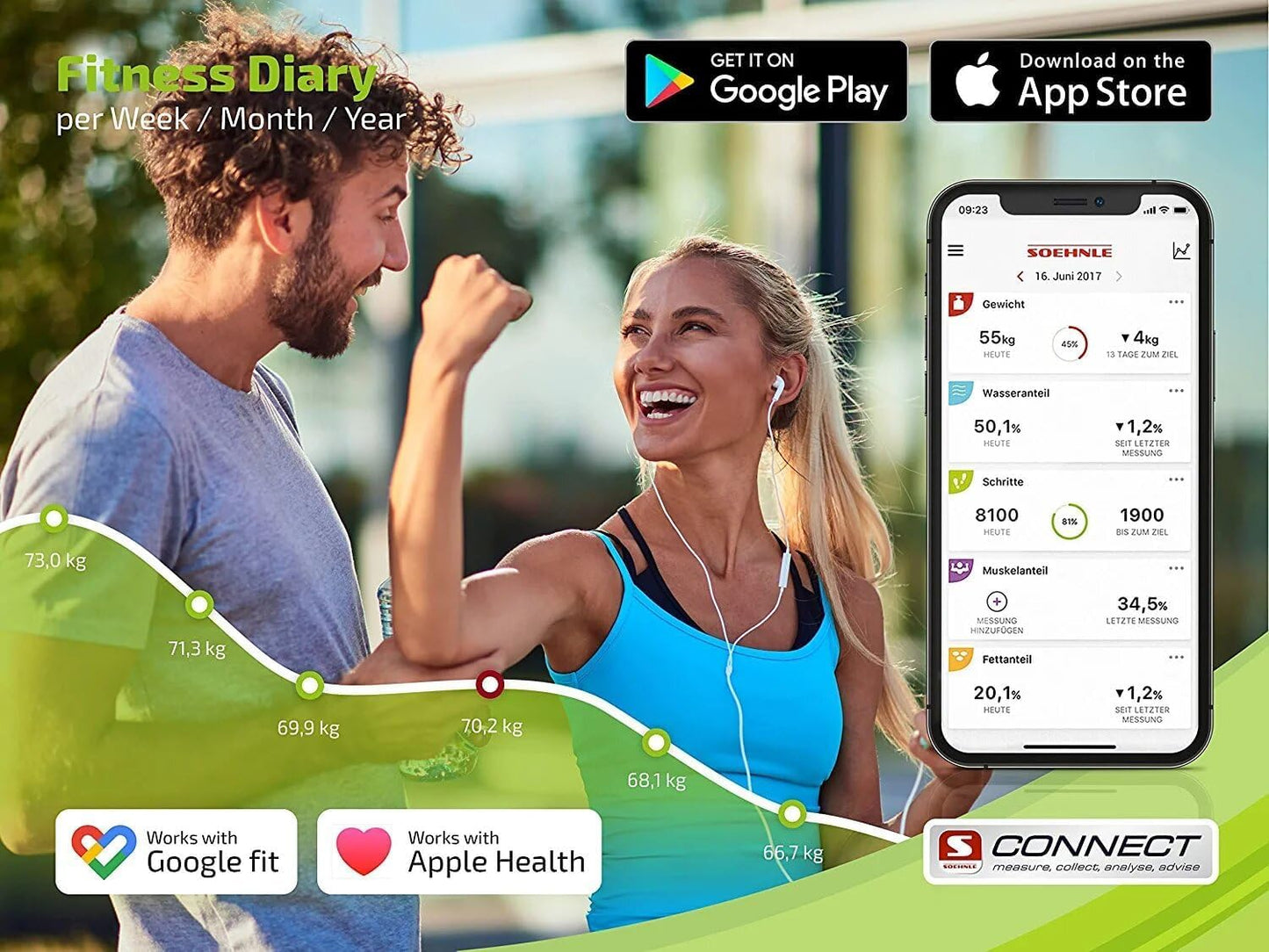 Soehnle Shape Sense Connect 50