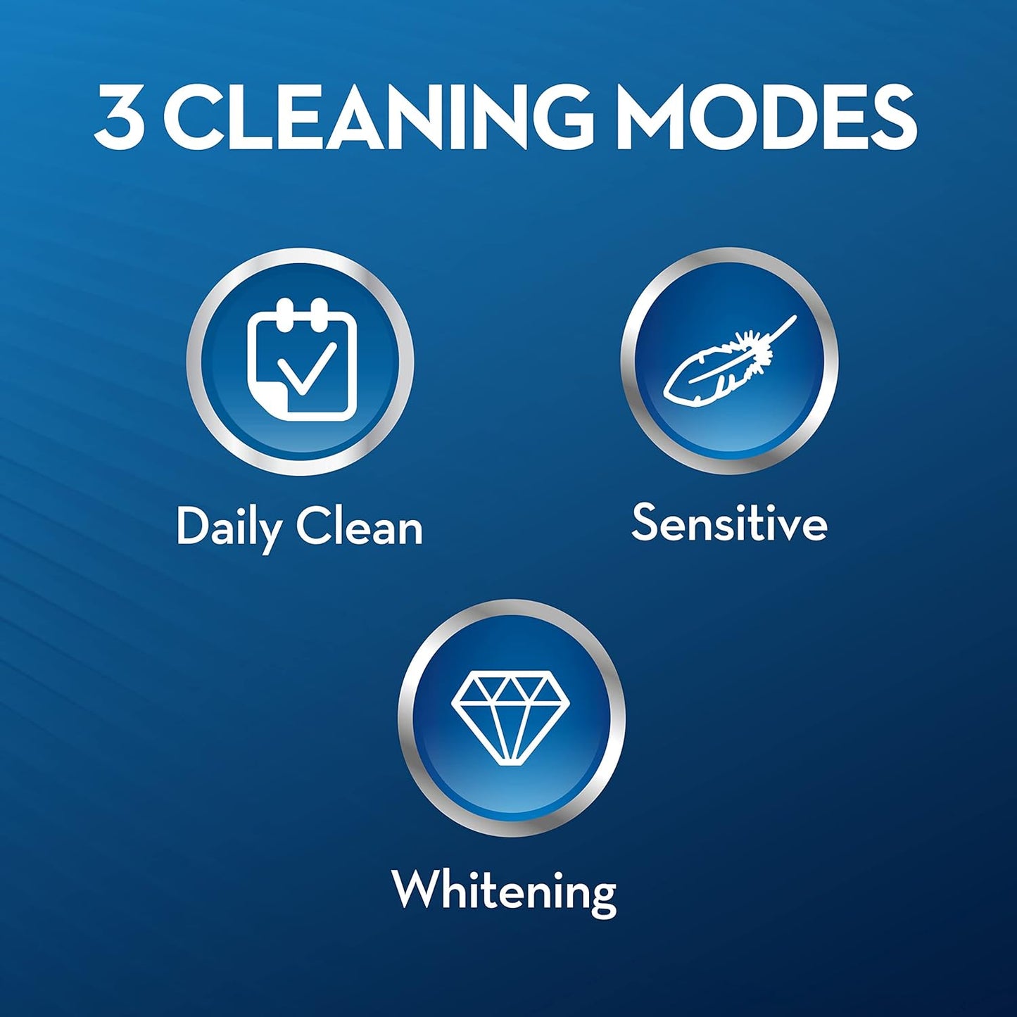 Oral-B Pro Clean 3 3000